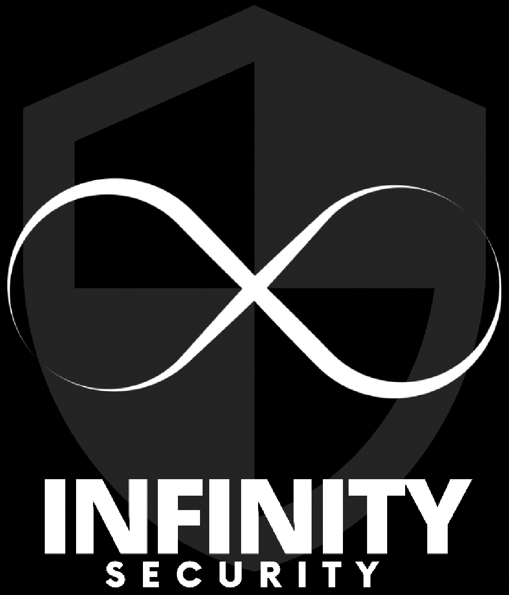 Infinity Security CCTV and Burglar Alarm Installers | Infinity Fire and Security - West ...